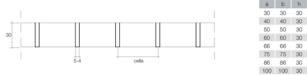 tetral b