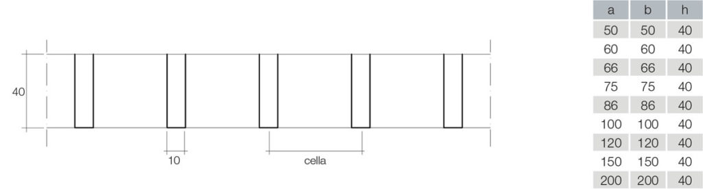 tetral b
