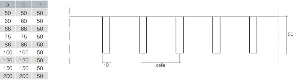 tetral b