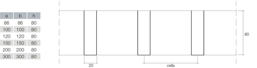 tetral b