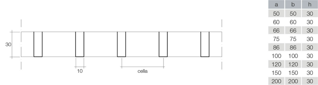 tetral b