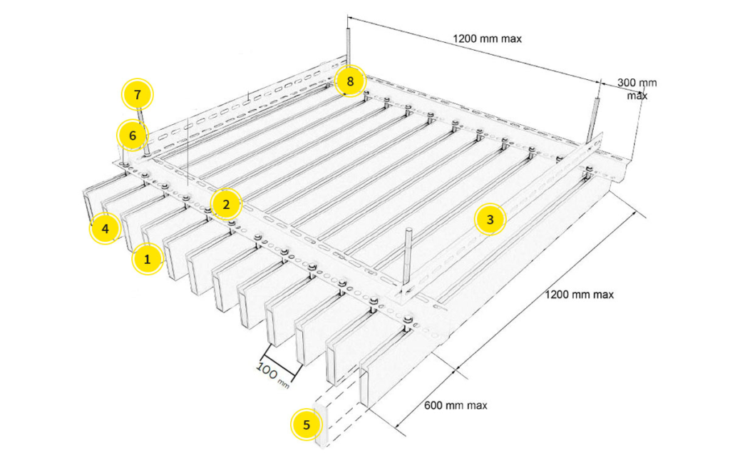 система extrusion baffle
